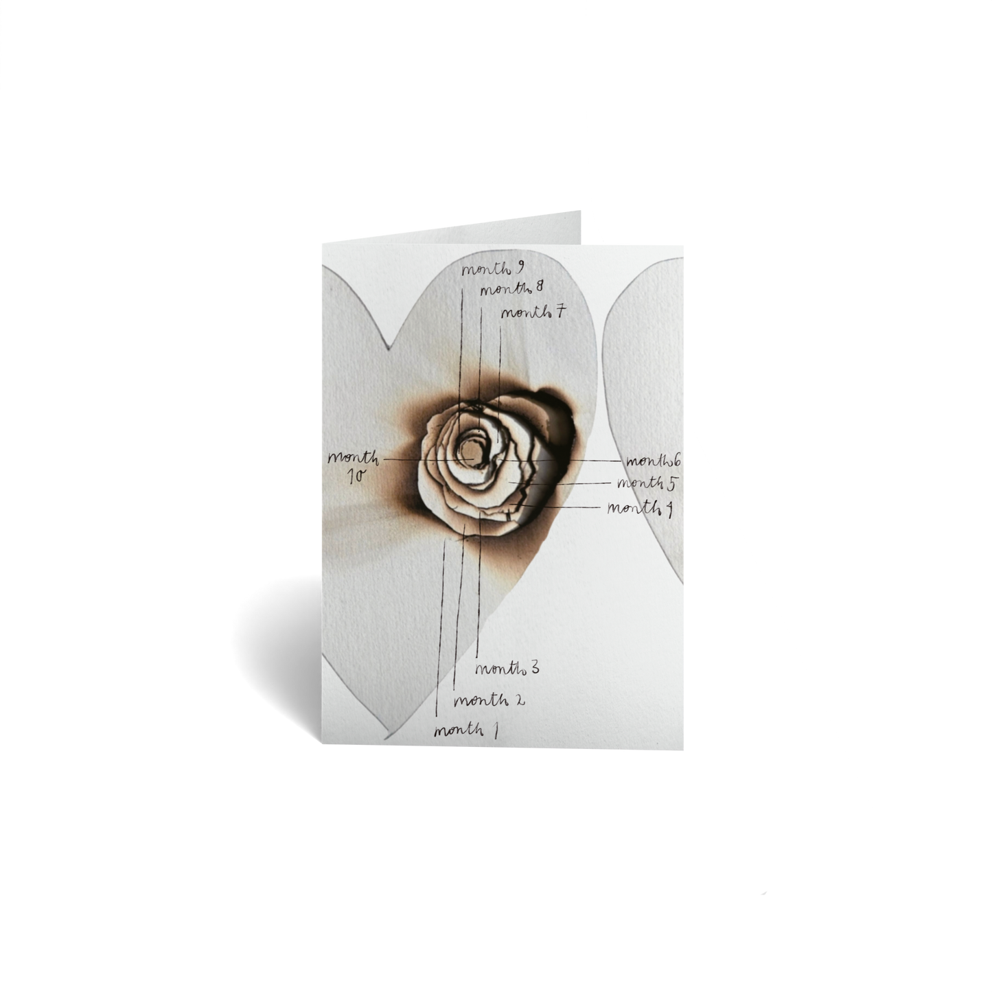 Healing a Heartbreak by Joana Bernd